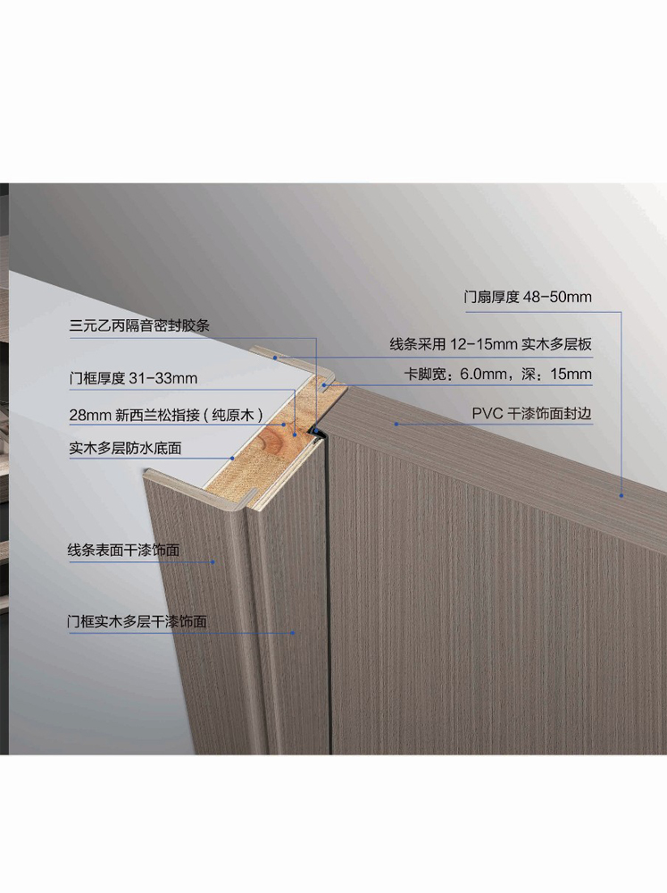 龍樹干漆木門，龍樹極簡(jiǎn)木門，龍樹整屋門窗